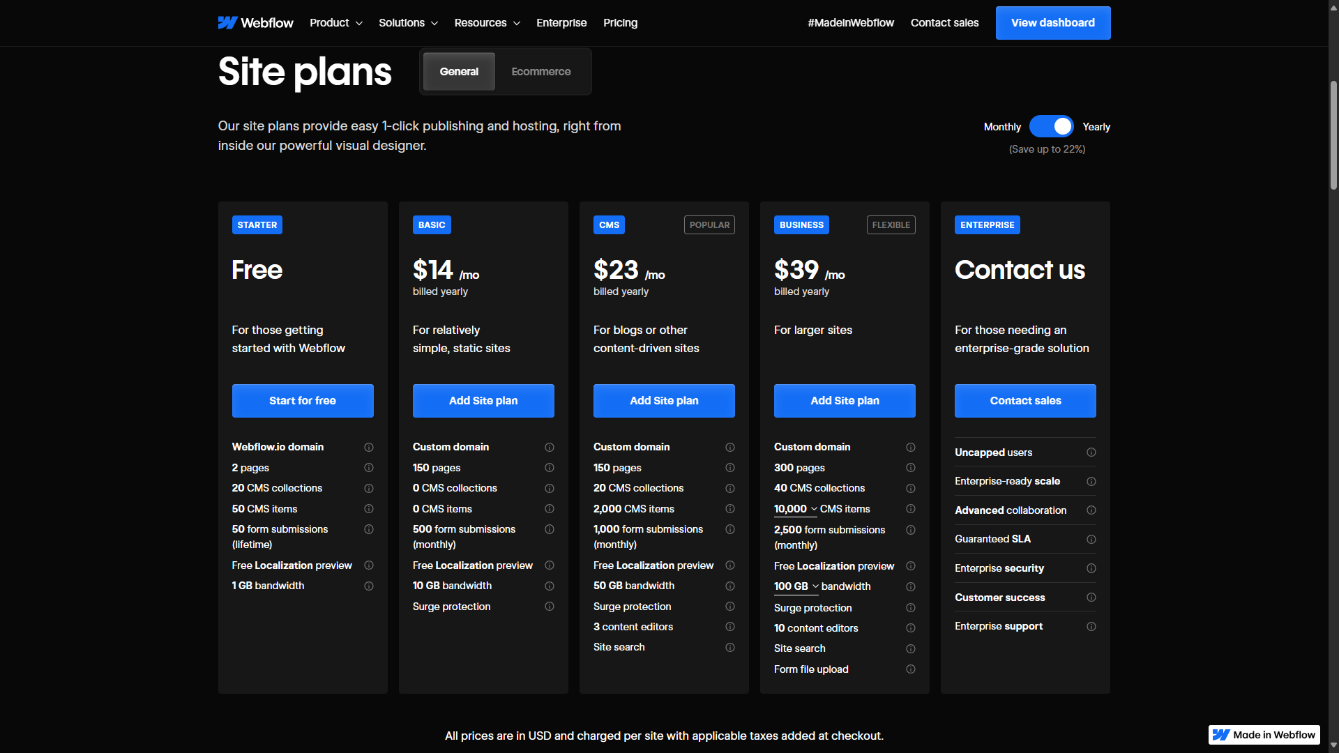 Webflow Pricing