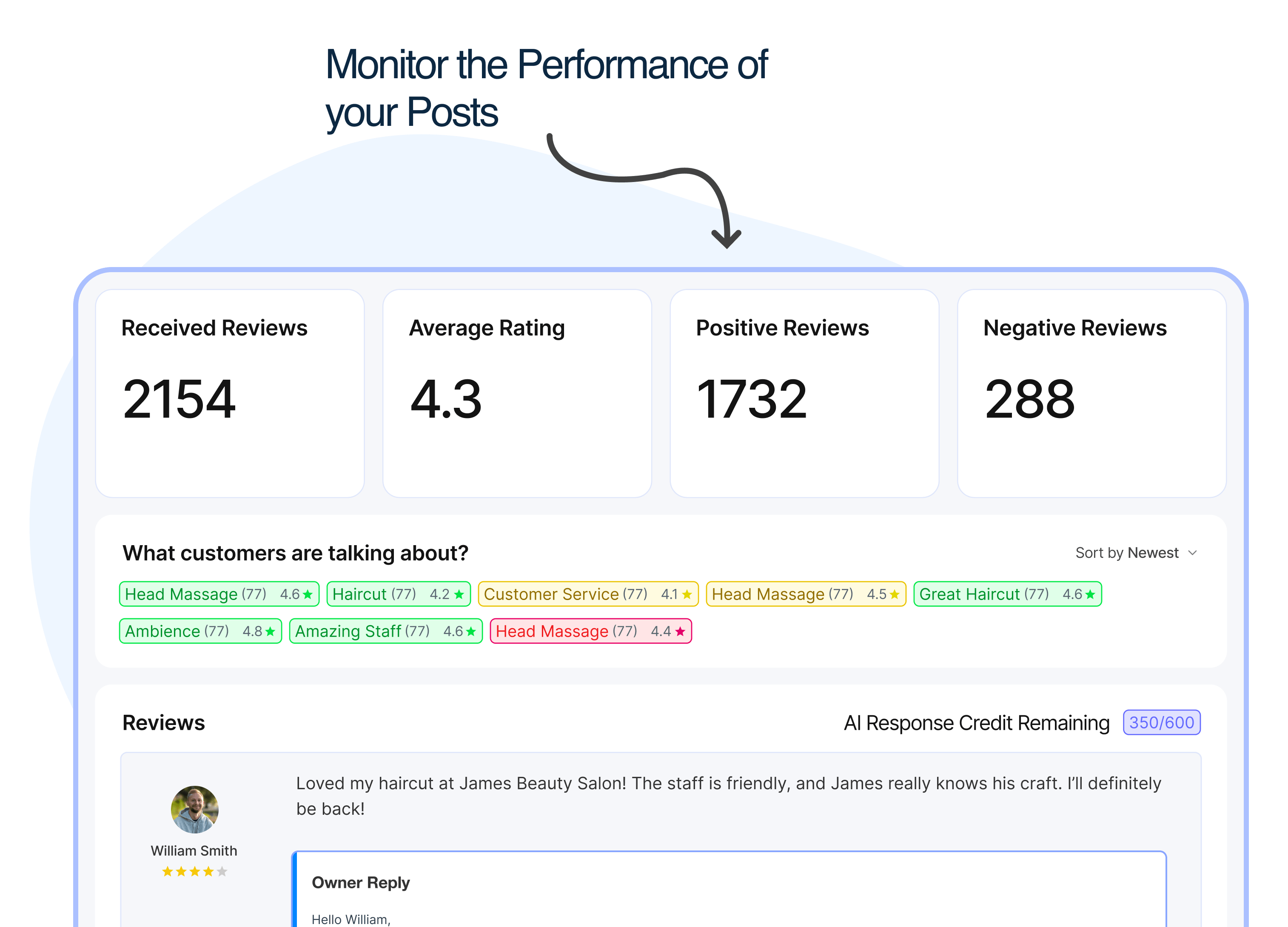 Centralized Review Monitoring-min.png
