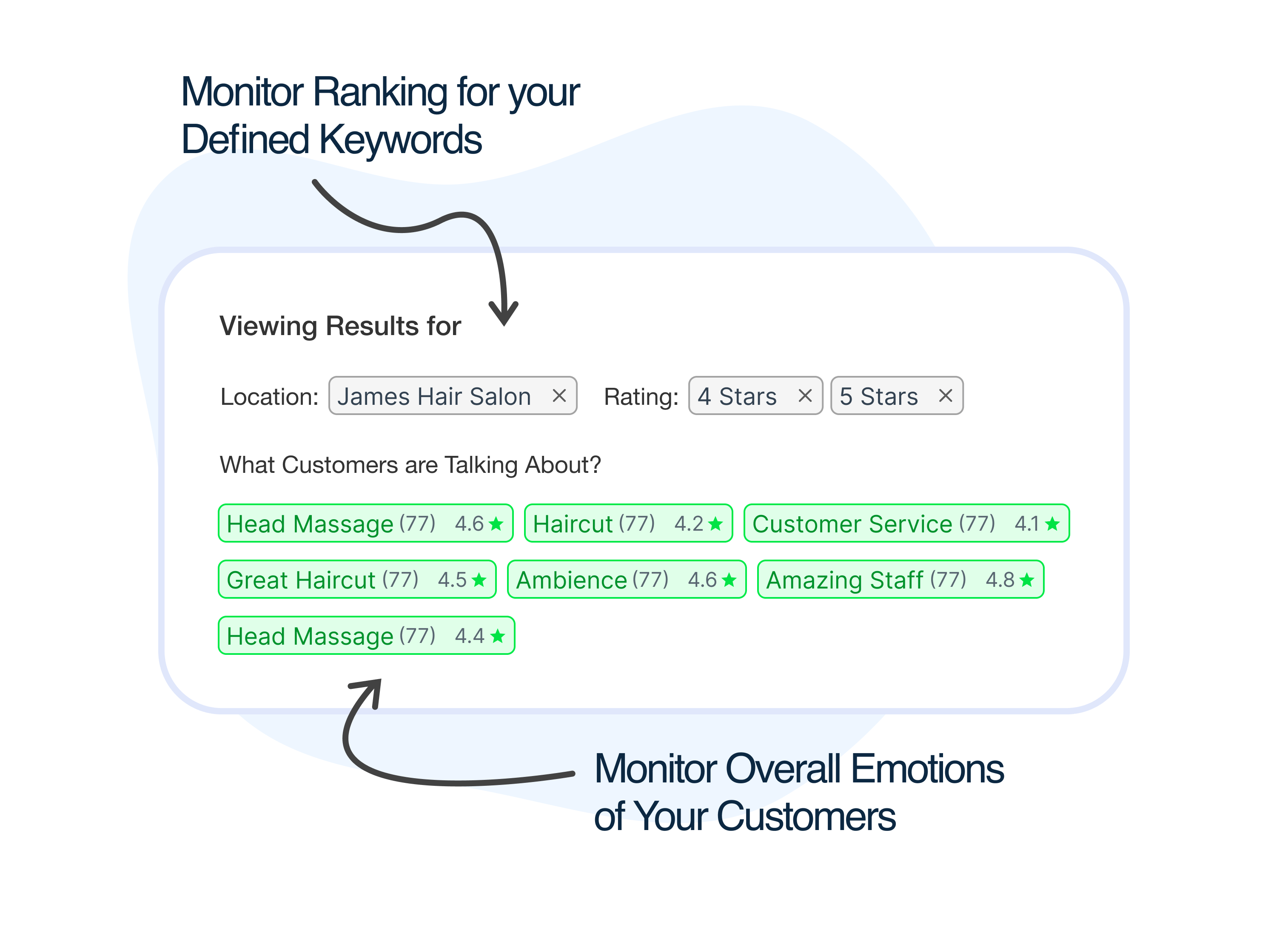 Sentimental Analysis-min.png